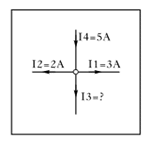 slika a2q28