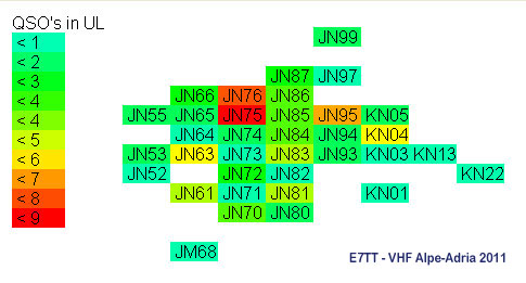 e7tt aa11 ulmap