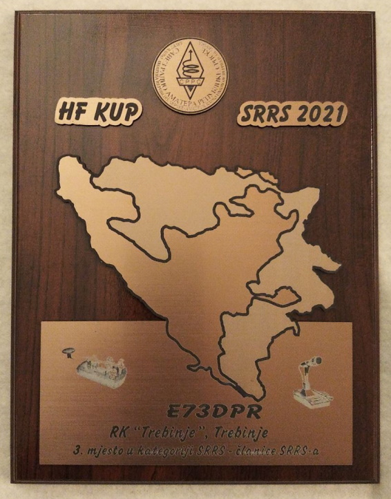 e73dpr hf kup srrs 2021