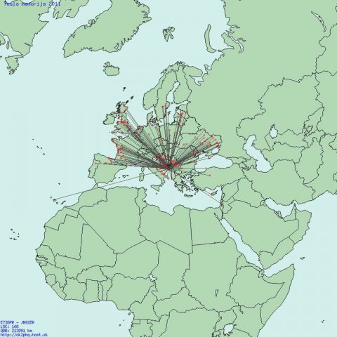 50 MHz IARU R1 2011