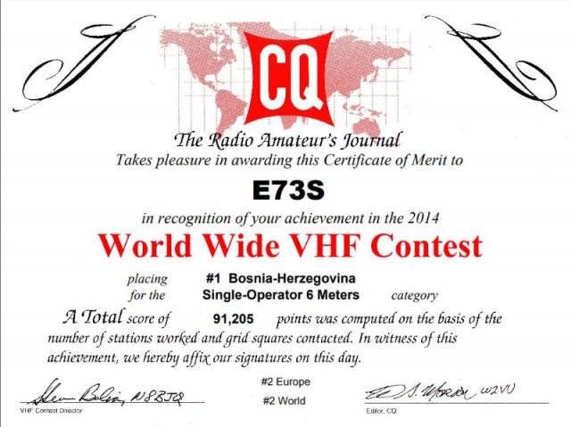 AWARDS CQ WW 50MHz