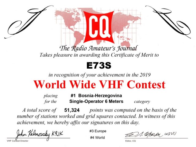 AWARDS CQ WW 50MHz