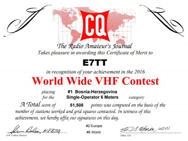 AWARDS CQ WW 50MHz