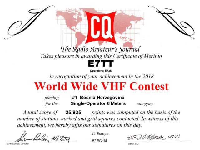 AWARDS CQ WW 50MHz