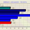 VHF KUP SRRS 2012