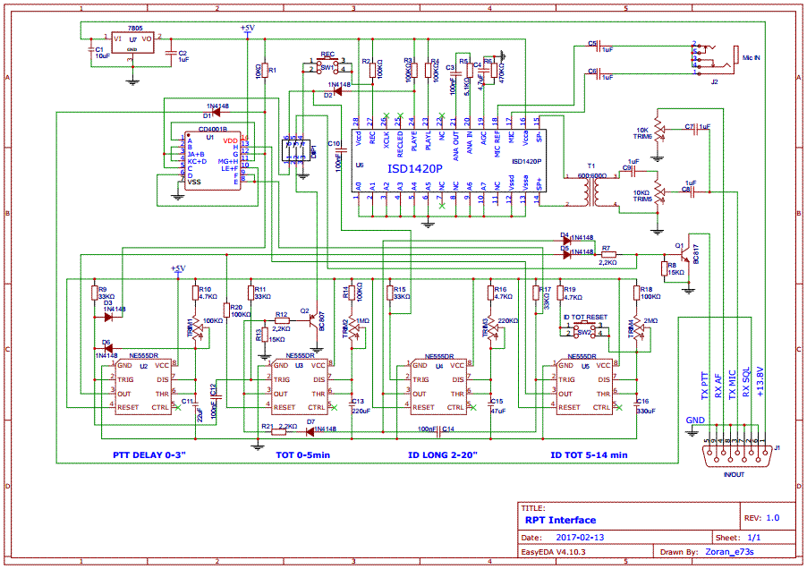 rpt isd interface1