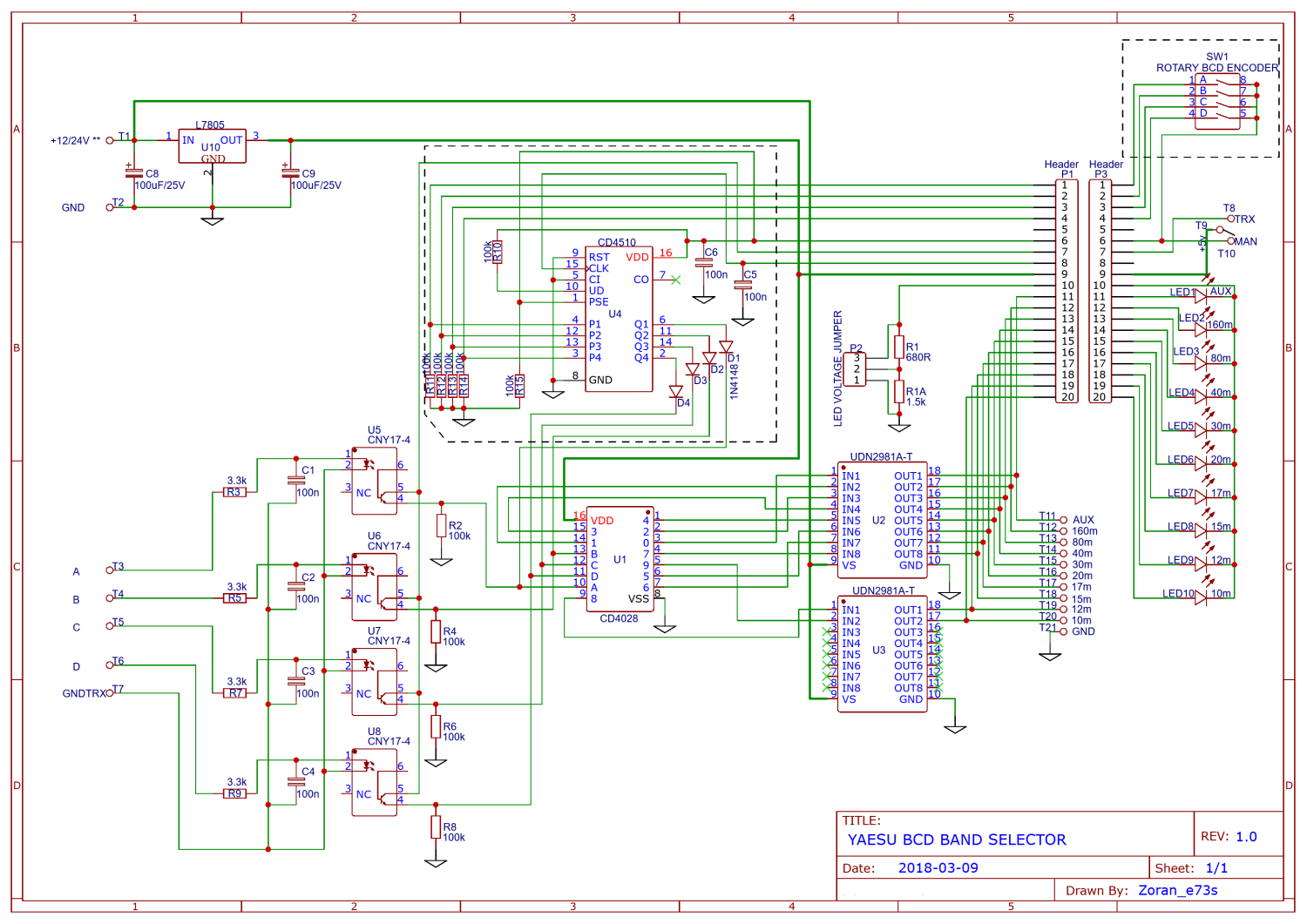 YAESU BAND DECODER BY E73S 600 px